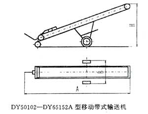 DY50102-DY65152A型移動帶式輸送機(jī)示意圖